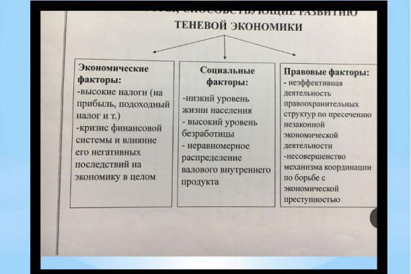 Кракен ссылка на тор официальная