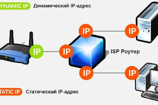 Кракен оф