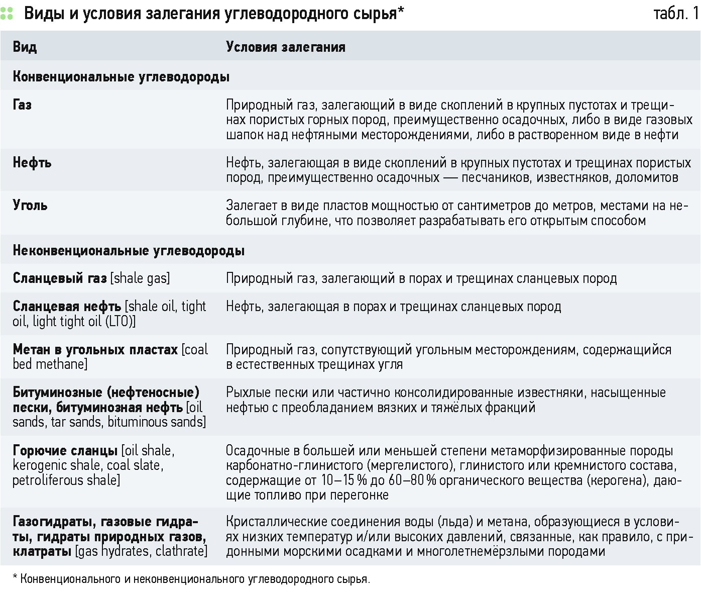 Кракен перестал работать